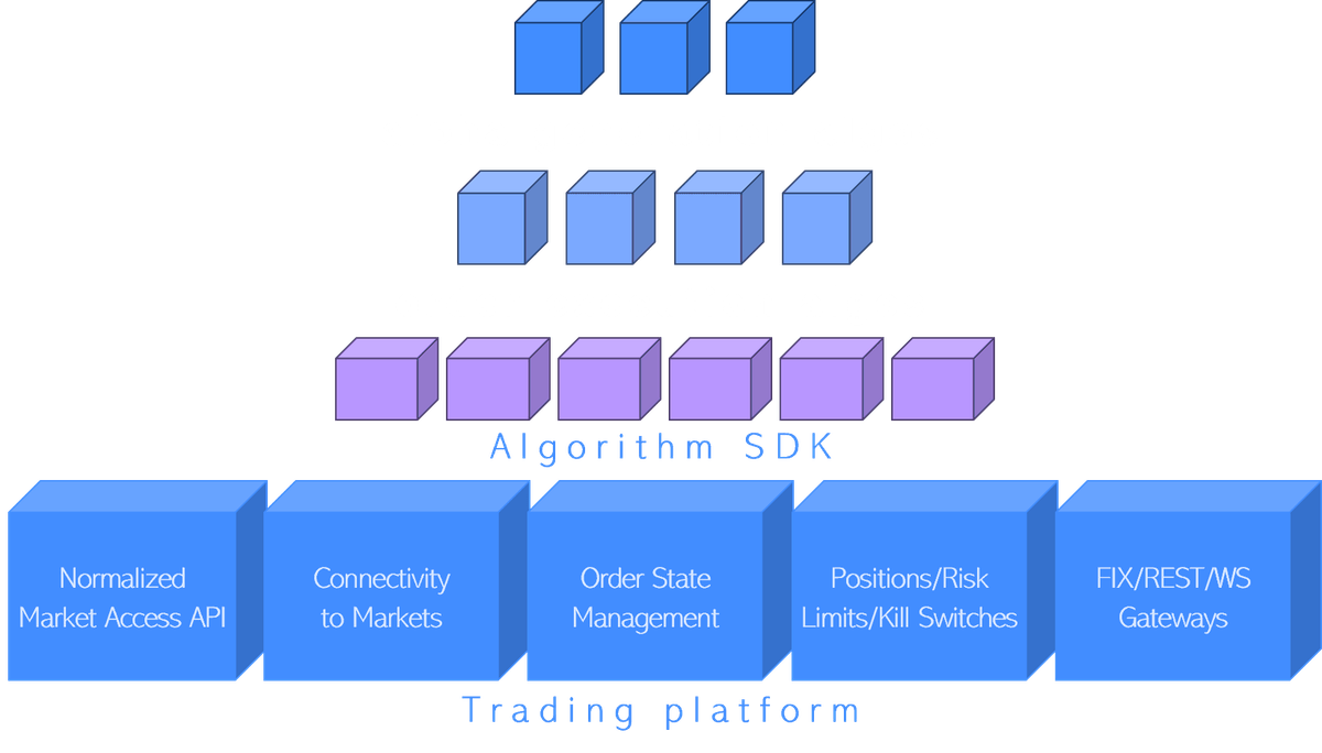 trading-algos.png