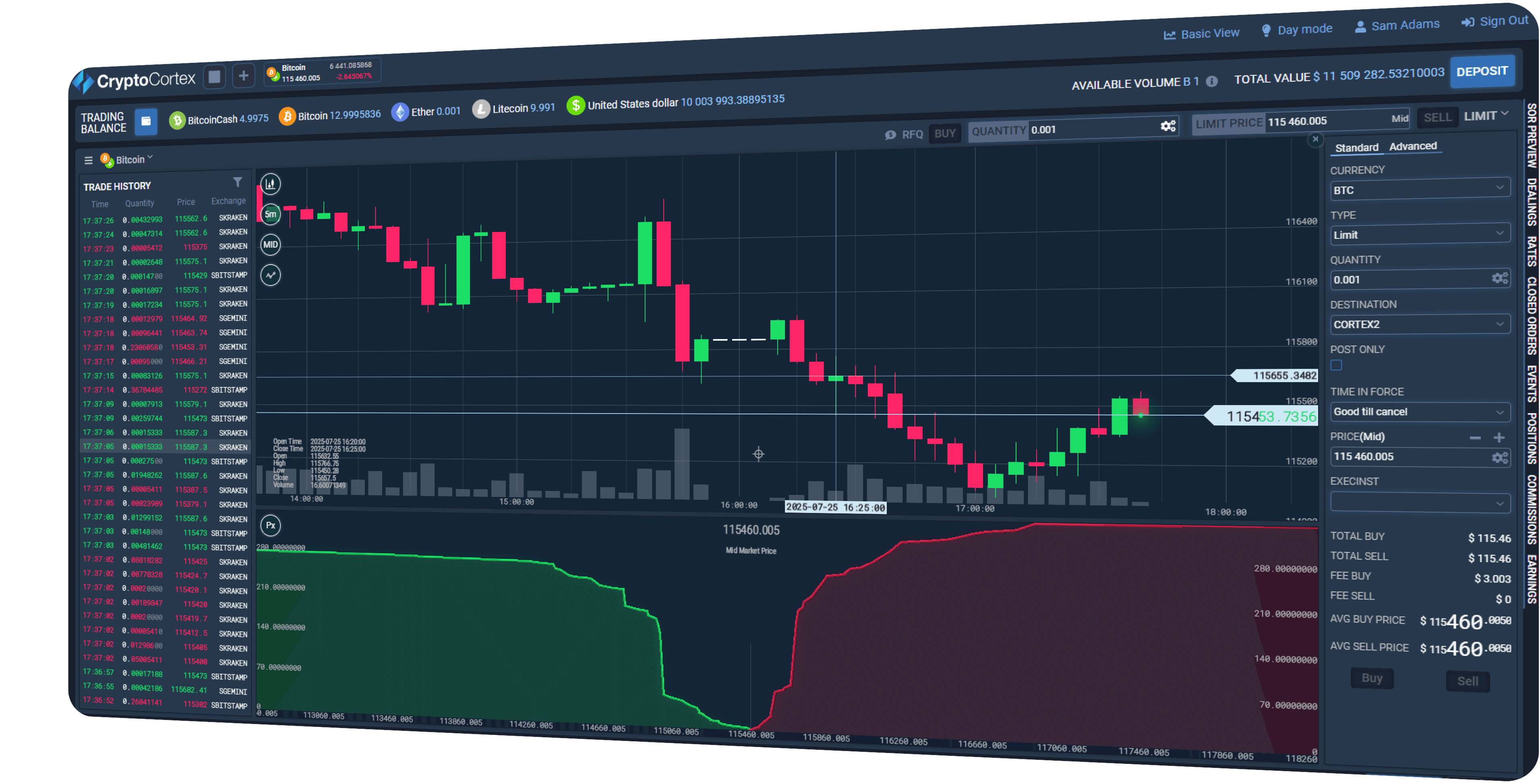 CryptoCortex | Deltix