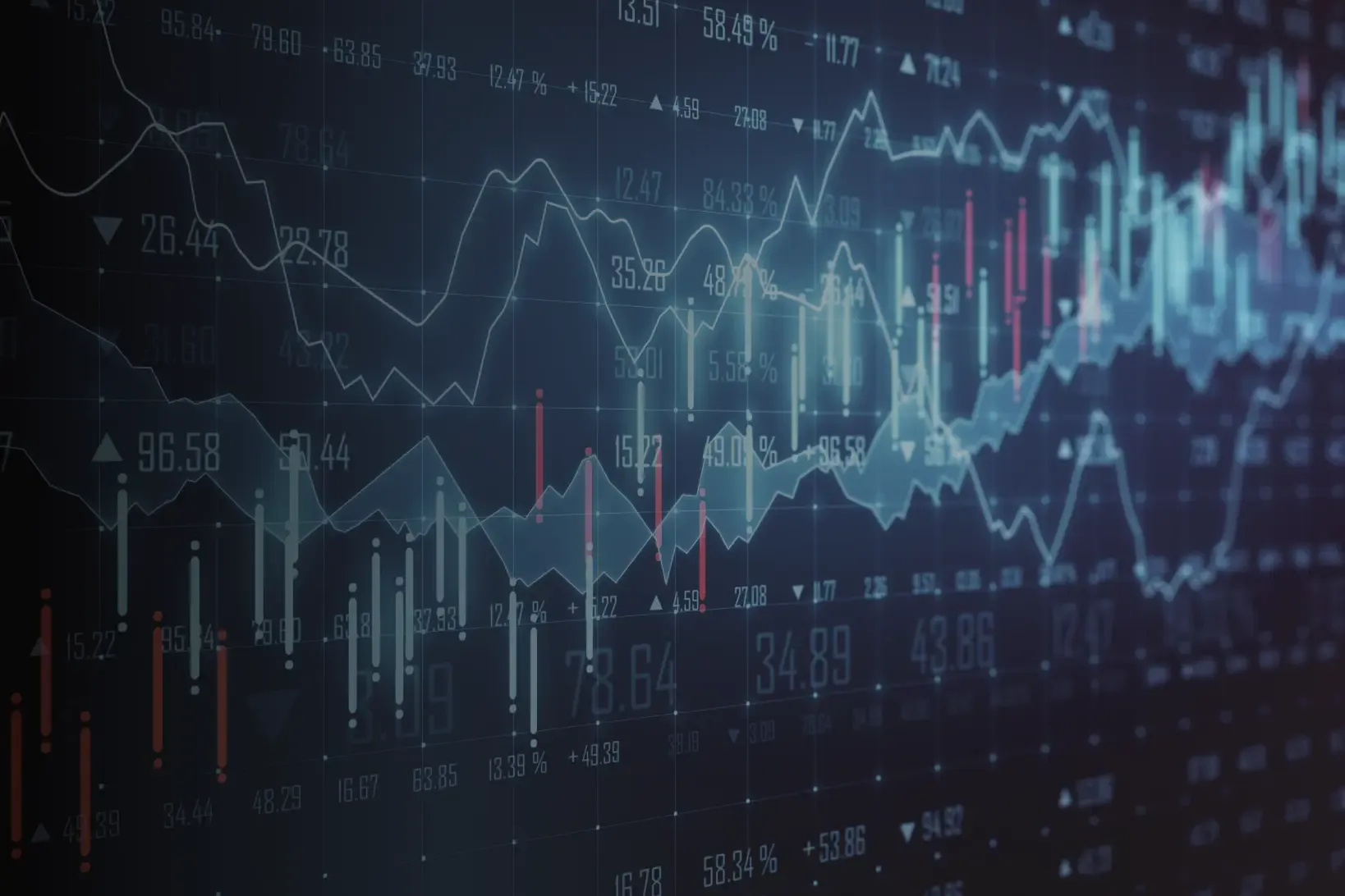 MarketMaker | Deltix