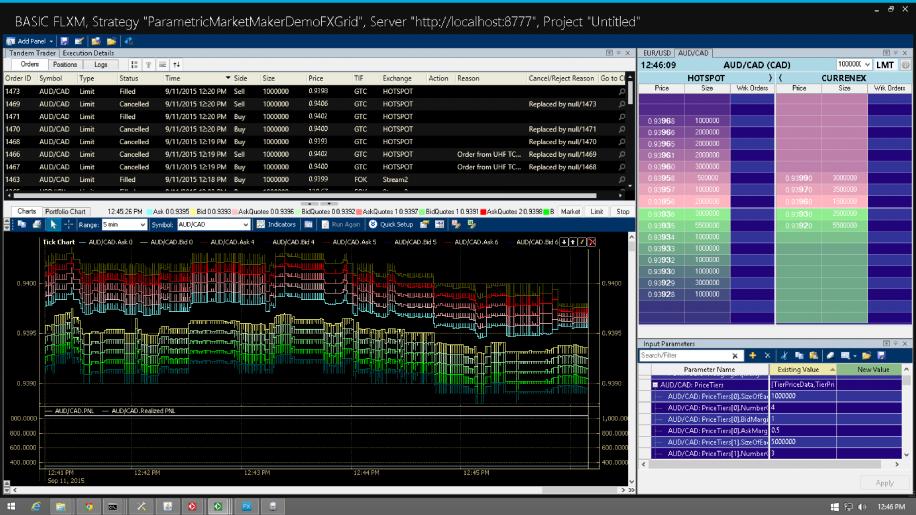 matching algorithm software for forex
